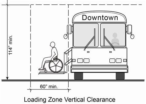 bus parking dimensions in feet|Guidelines for School Bus Storage Lot Design.